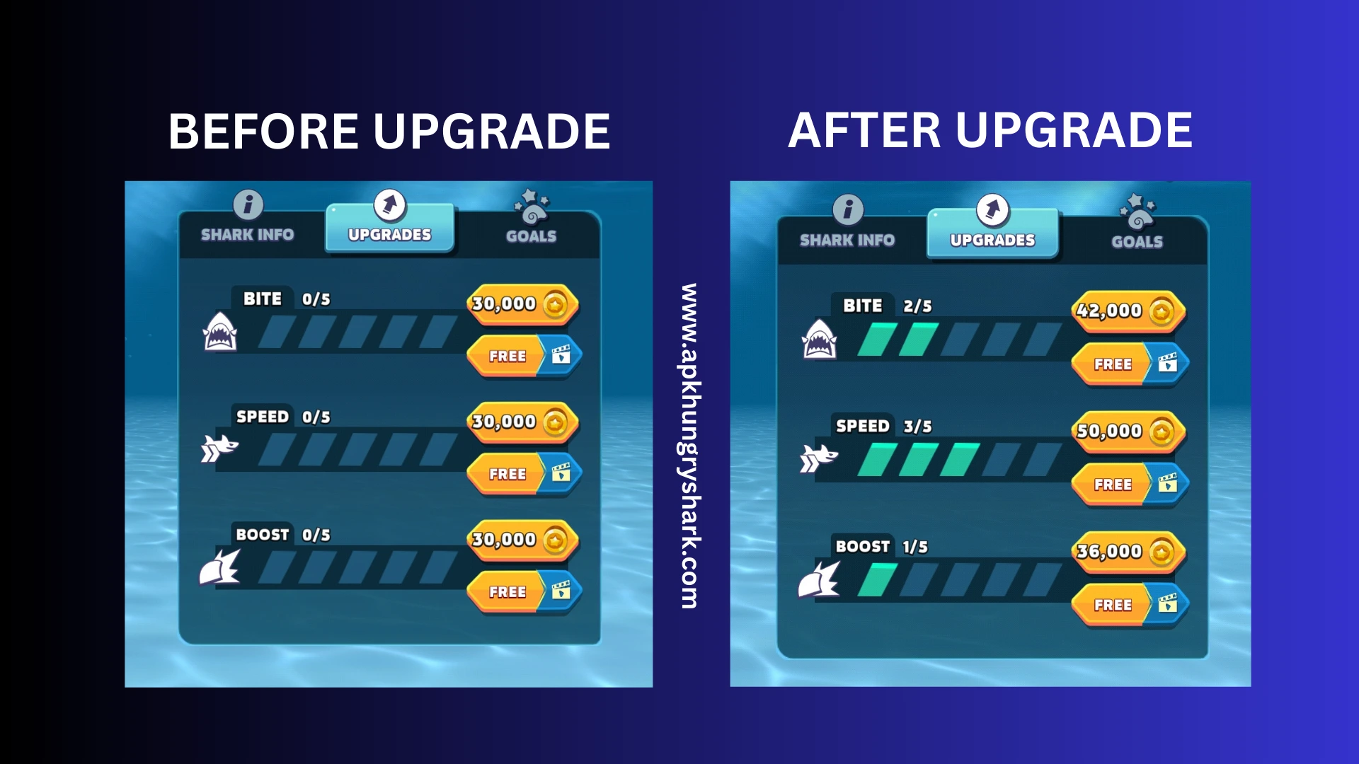 Upgrading Shark Abilities